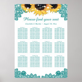 Rustic Chic Teal Solros Sittdiagram 12 Poster