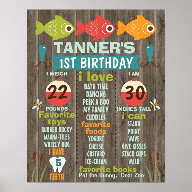 Rustic Fishing Théme Milestone Poster (Framsidan)