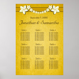 Rustic Guld Blommigt 9 Bröllop Bord Poster