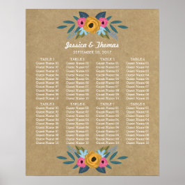 Rustic Kraft Blommigt Wandeans Bröllop Samling Poster