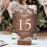Rustic Mason Burk Ljus Snöre Blommigt Bröllop Bordsnummer<br><div class="desc">Rustic Mason Burk Ljus Snöre Blommigt Bröllop Bordsnummer Card. (1) Anpassa mallen en efter en (t.ex. från nummer 1 till xx) och lägg till varje nummerkort separat i kundvagnen. (2) Om du vill göra ytterligare anpassningar klickar du på länken "anpassa ytterligare" och användor verktyg som är utformat för att ändra...</div>