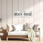 Rustic Modern Industrial Farmhouse BeachHouse Long Canvastryck<br><div class="desc">Öka din livsmiljö med vårt utdragna strandstreck för industriellt lantbruk på arbetsytan, där tidlös charm möter modern lantbruksestetik. Denna konst biet förenar utan vidare en elegant elegans med ett industriellt kant, som har en fingerad, krackad och nedtryckt, benvit bakgrund som blottlägger en historiekänsla genom att färga färgen och det vävrade...</div>
