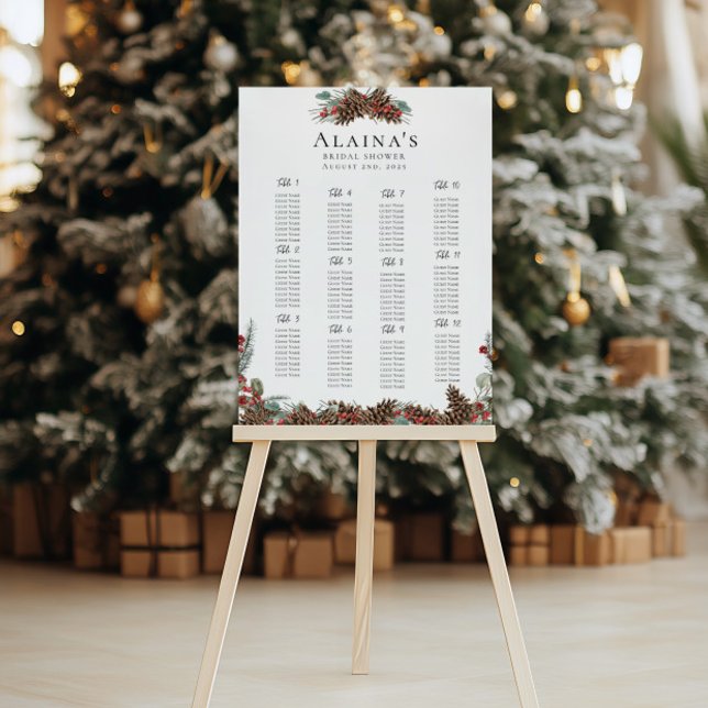 Rustic Möhippa - sittdiagram | Plasttema Poster (Skapare uppladdad)