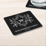 Rustic Monogram Family Namn Black and White Underlägg Papper Kvadrat<br><div class="desc">Dessa underlägg av snyggt har en inledande monogram omgiven av en krans av grenar och löv tillsammans med efternamn och datumfamilj har upprättats på en svart bakgrund. MER färg och matchande design i vår samling.</div>