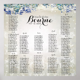 Rustic Peacock Navy Rustic Luxe Sittdiagram Poster