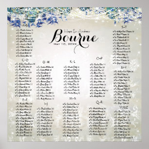 Rustic Peacock Navy Rustic Luxe Sittdiagram Poster