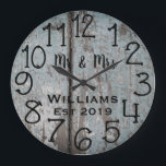 Rustic Personlig Teal Distress Wood Anpassningsbar Stor Klocka<br><div class="desc">En vacker, unik och naturnära personlig har en svart personlig i sin och sin namn i en övertäckningsdesign för skript och det efternamn och det årtal som fastställts i ett fet skript med blå tryckt träbakgrund. Anpassa klockan genom att lägga till din personliga information. Gör ett underbart bröllop, en årsdag...</div>
