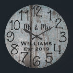 Rustic Personlig Teal Distress Wood Anpassningsbar Stor Klocka<br><div class="desc">En vacker, unik och naturnära personlig har en svart personlig i sin och sin namn i en övertäckningsdesign för skript och det efternamn och det årtal som fastställts i ett fet skript med blå tryckt träbakgrund. Anpassa klockan genom att lägga till din personliga information. Gör ett underbart bröllop, en årsdag...</div>