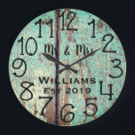 Rustic Personlig Teal Distress Wood Anpassningsbar Stor Klocka<br><div class="desc">En vacker, unik och naturnära personlig har en svart personlig i sin och sin namn i en övertäckningsdesign för skript och det efternamn och det årtal som fastställts i ett fet skript med blå tryckt träbakgrund. Anpassa klockan genom att lägga till din personliga information. Gör ett underbart bröllop, en årsdag...</div>