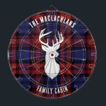 Rustic Play Lila Family Namn Tartan Anpassningsbar Darttavla<br><div class="desc">Öka ditt hem med vår charmerande anpassningsbar Dart Board, blanda rustik charm och personlig elegans. Den här öga-fångstdesignen har ett klassiskt tartanplätering, som framkallar värme och tradition, medan en stor hjort-garant silhouette lägger till en liten bit skog stollig. Karlskartan är ett anpassade för din familj och egendom namn, vilket gör...</div>