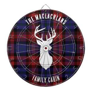 Rustic Play Lila Family Namn Tartan Anpassningsbar Darttavla