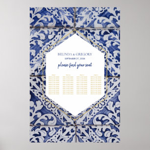 Rustic portugisisk bricka i sätesdiagram Bröllop Poster