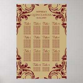 Rustic Red Guld poster