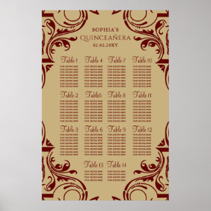 Rustic Red Guld poster