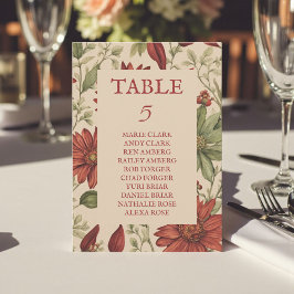 Rustic Sage Grönt & Burgundy Red Blommigt Höst Inbjudningar