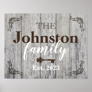 Rustic Simulated Wood Family Namn Poster