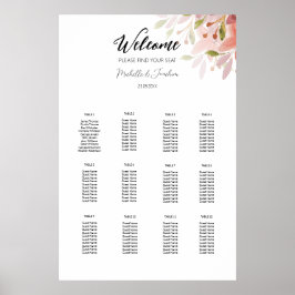 Rustic Terracotta Blommigt Watercolor Art Poster