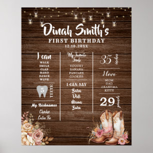 Rustic Texas Boots Cowgirl 1: a Birthday Milestone Poster