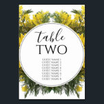 Rustic Wattle Acacia Bröllop Guest Namn Bordsnummer<br><div class="desc">Den här designen har en rustisk gult med blommor från nötköttsblommor som är inhemska i Australien. Den australiska gulten hakar blommor i ramar i bordsnumret. Gulten av hakblommorna och dess grönhet skapar en känsla av den orustiska blommigten land trädgårdskädda. Rustic bröllop bordsnummer-kort med modernt inslag. Det finns också möjlighet att...</div>