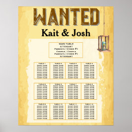 Rustic Westerna Bröllop 🤠 ÖNSKAT Sittdiagram Poster