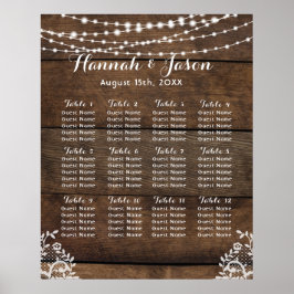 Rustic Wood and Snöre Land Weeding Seeding Chart Poster