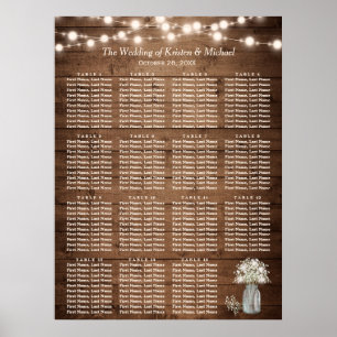 Rustic Wood Baby's Band 15 Bord Sittdiagram Poster
