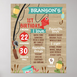 Rustic Wood Fishing Théme Milestone Poster