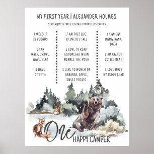 Rustic Woodland One Lycklig Camper Milestone Board Poster