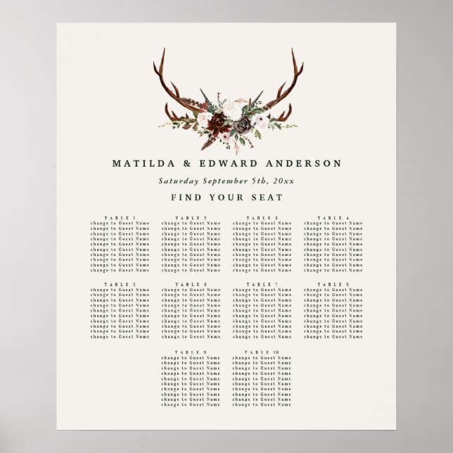 Rustik blommigt botaniskt sittplatsplan för bröllo poster (Framsidan)