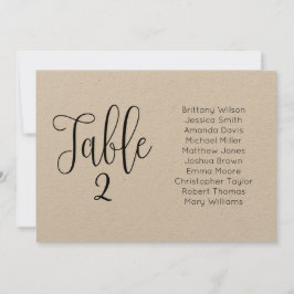 Rustik bröllopsplatskarta. Landskapsland Inbjudningar