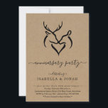 Rustik Buck & Doe hjorthorn jubileumsfest I Inbjudningar<br><div class="desc">Rustik Buck & Doe hjorthorn jubileumsfest inbjudan - Konstverk med en bock och dolda som bildar ett hjärta på en underbart rustik kraftbakgrund.</div>