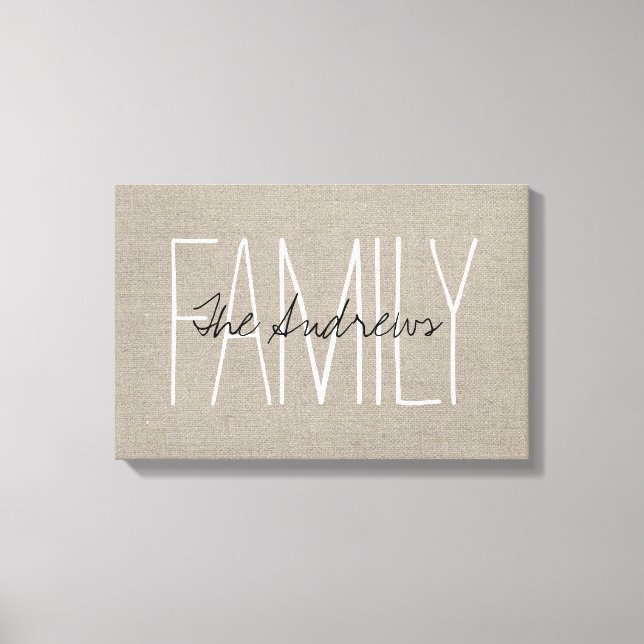 Rustik Chic Familjemonogram Canvastryck (Framsida)