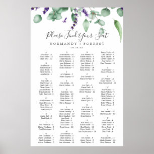 Rustik lavender - alfabetiskt sittningsschema poster