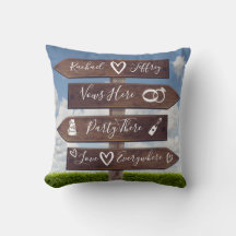 Rustik skylt för bröllopsriktning