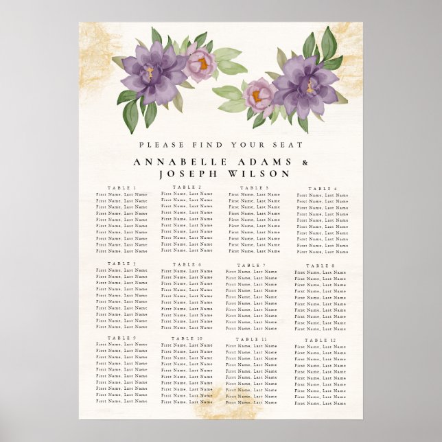 Rustik sommarestetik Vildblomma Sittplatskartor Poster (Framsidan)