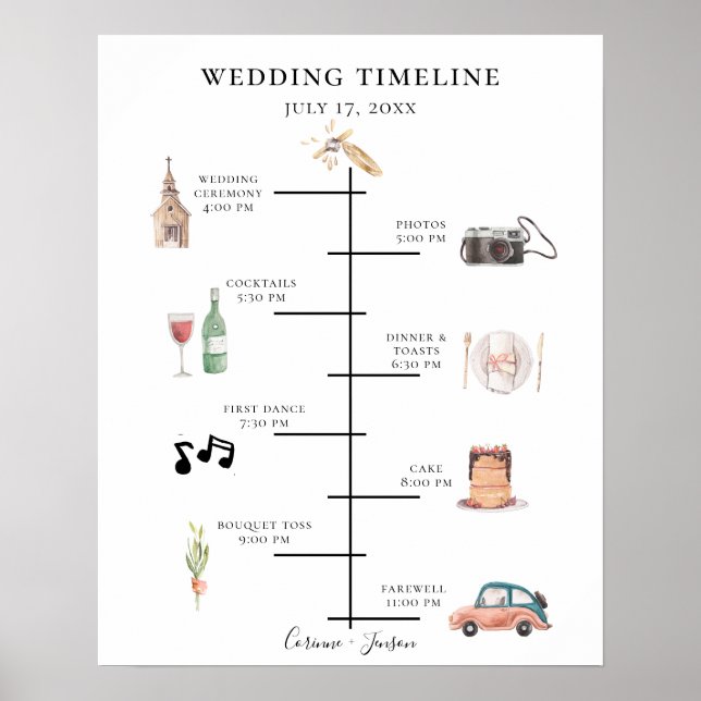 Rustik vattenfärg brölloppsprogram tidsplan poster (Framsidan)