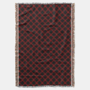 Rustikrött och svart tartan med präglat linjer filt