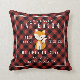 Rustiska Buffalo Plaid Fox Baby Birgand Stats Nurs Kudde