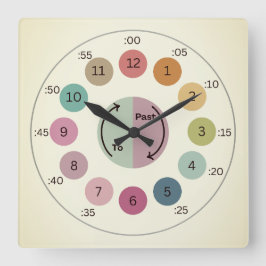 Rustiska jordbrukshuset Stil Wall Clock Fyrkantig Klocka