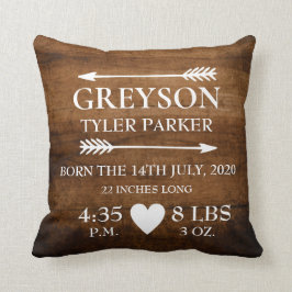 Rustiska Personligen Birkeland Stats Baby Pillow Kudde