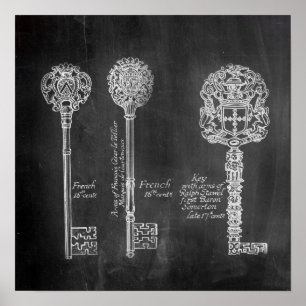 Rusty Chalkboard Victorian steampunk skeleton nyck Poster