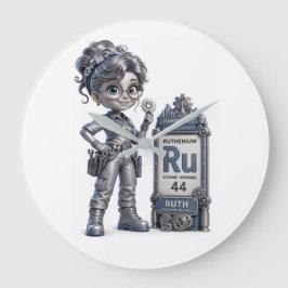 RUTH ATOMIVRA STOR KLOCKA