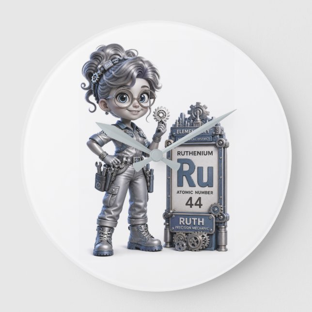 RUTH ATOMIVRA STOR KLOCKA (Framsida)