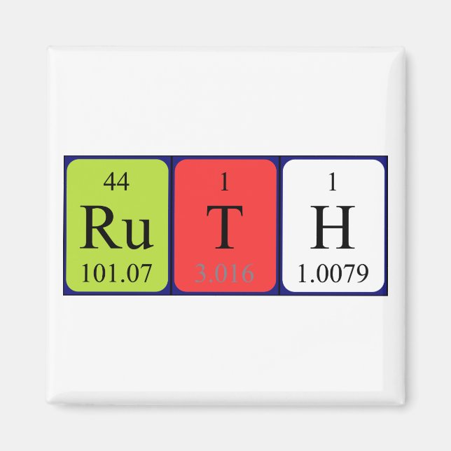 Ruth Periodisk magnet bord namn (Framsidan)