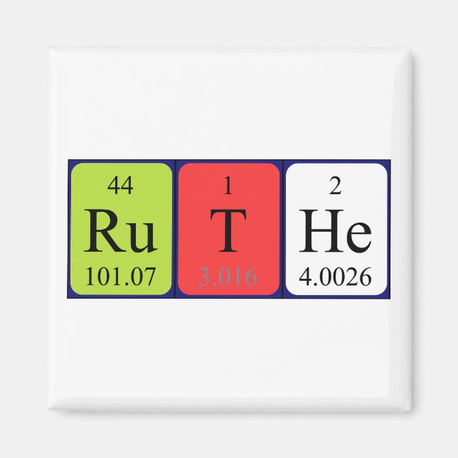 Ruthe periodisk bord namn magnet (Framsidan)