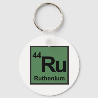 Ruthenium Keychain Nyckelring