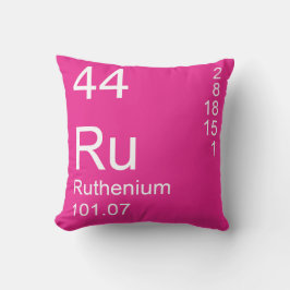 Ruthenium Kudde