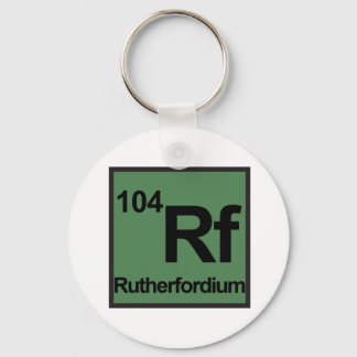 Rutherfordium Keychain Nyckelring