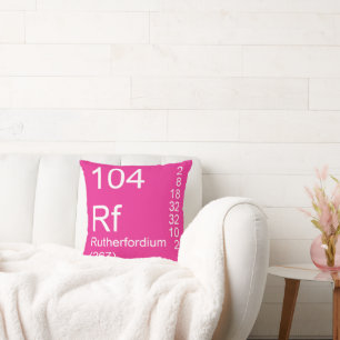 Rutherfordium Kudde