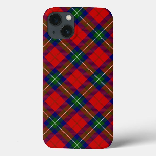 Ruthven tartan Red grönt blue plaid (Baksida)